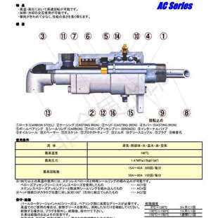 日本SGK昭和技研SHOWA GIKEN旋转接头ACL10ALH