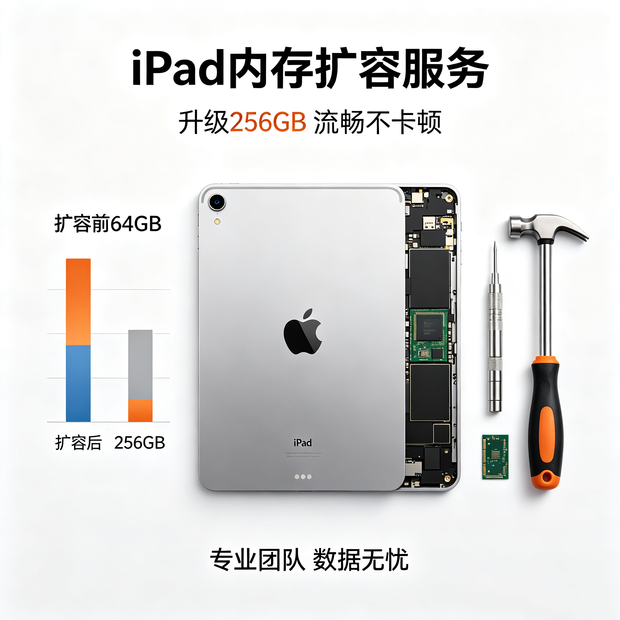 ipad789内存扩容ipadair456内存扩容256 512 1tb