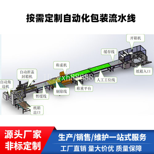 自动开箱封箱包装线栈板码垛缠绕上护角穿剑打带覆膜缠膜支持定制