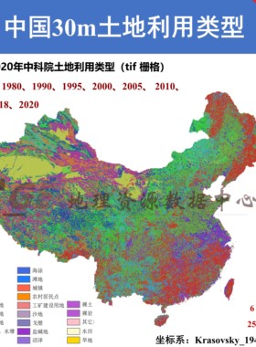 中国多时期30m土地利用类型栅格数据LUCC二级分类土地分类tif/gis