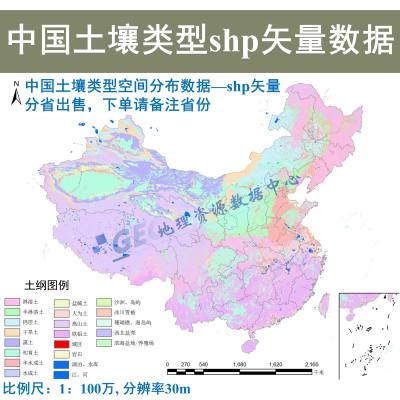 中国各省100万土壤类型空间分布数据shp矢量gis土壤土纲大类亚类