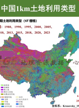 中国多时期1km土地利用类型栅格数据LUCC土地利用二级分类tif/GIS