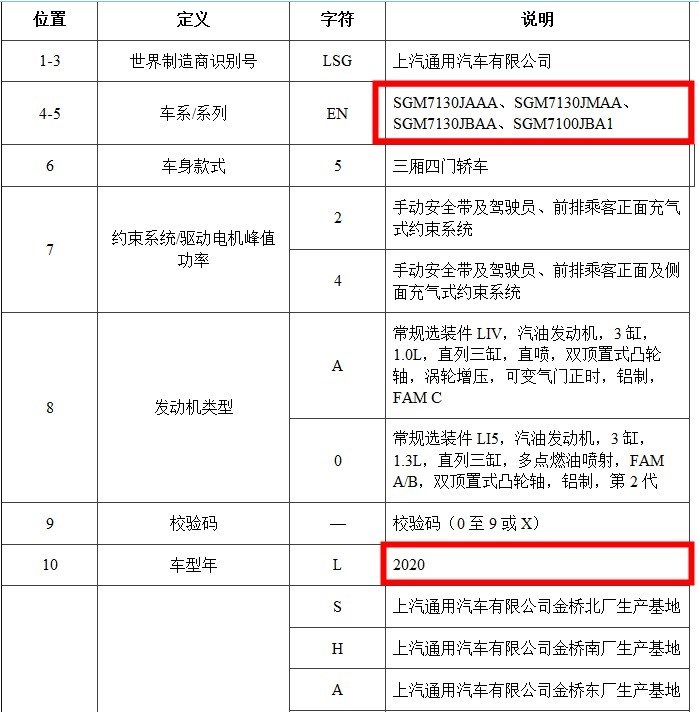 2020年款雪佛兰科沃兹维修手册电路图汽车资料维修用