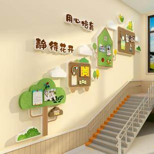 毛毡贴幼儿园楼梯墙面装饰环创主题成品托管班中心形象文化展示板