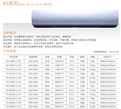 米风离心式风幕机 X5 FM4020S 遥控隔热隔冷隔风防尘防虫门风幕门