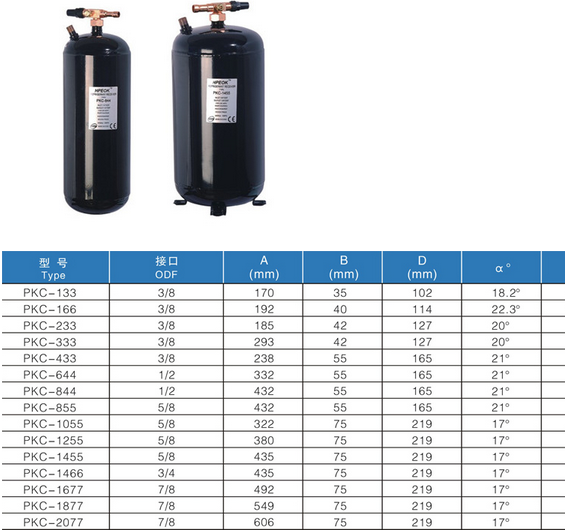 商品描述：派尔克立式储液器 PKC-166 1.6L 黑色 9只/箱单位：只型号：PKC-166黑别名： 货号：销售说明：
商品介绍