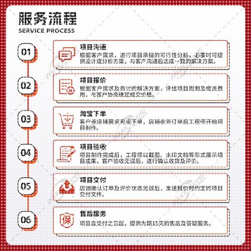 代做有限元/结构仿真/流体计算/热学分析/ansys/fluent/Workbench