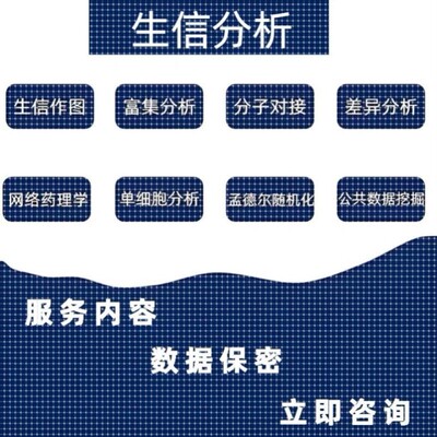 代做hfss天线ADS/CST/zemax光学Comsol/fdtd/Amesim/feko仿真射频