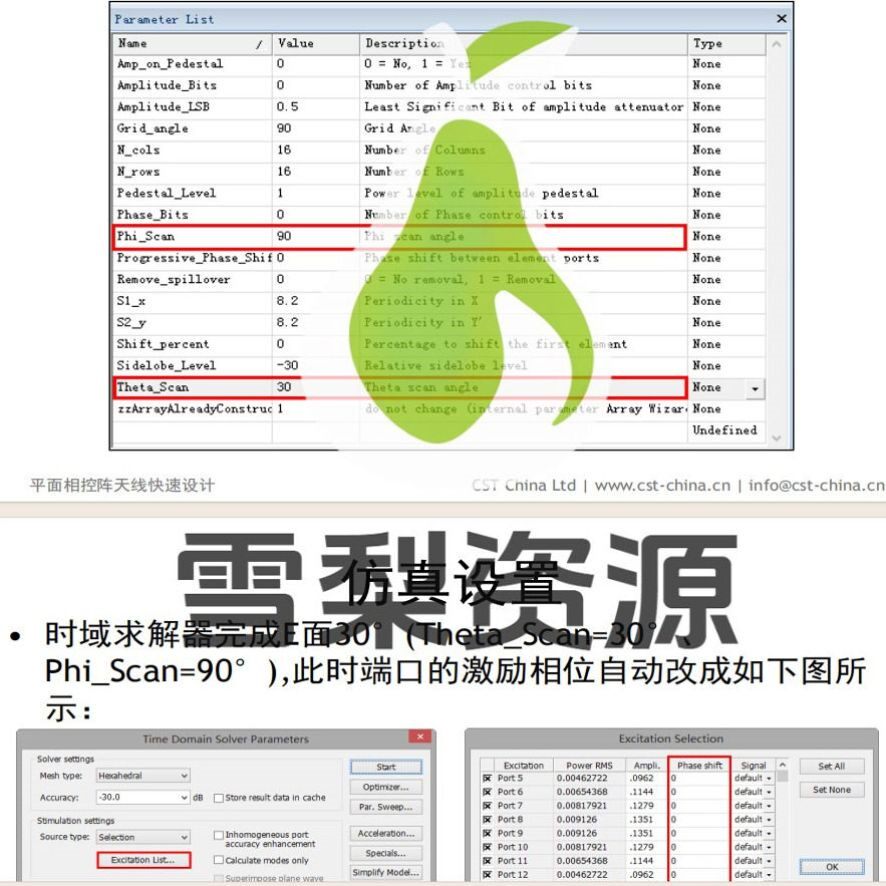 CST快速入门及进阶电磁仿真CST2018/2013学习资料射频相控阵天线