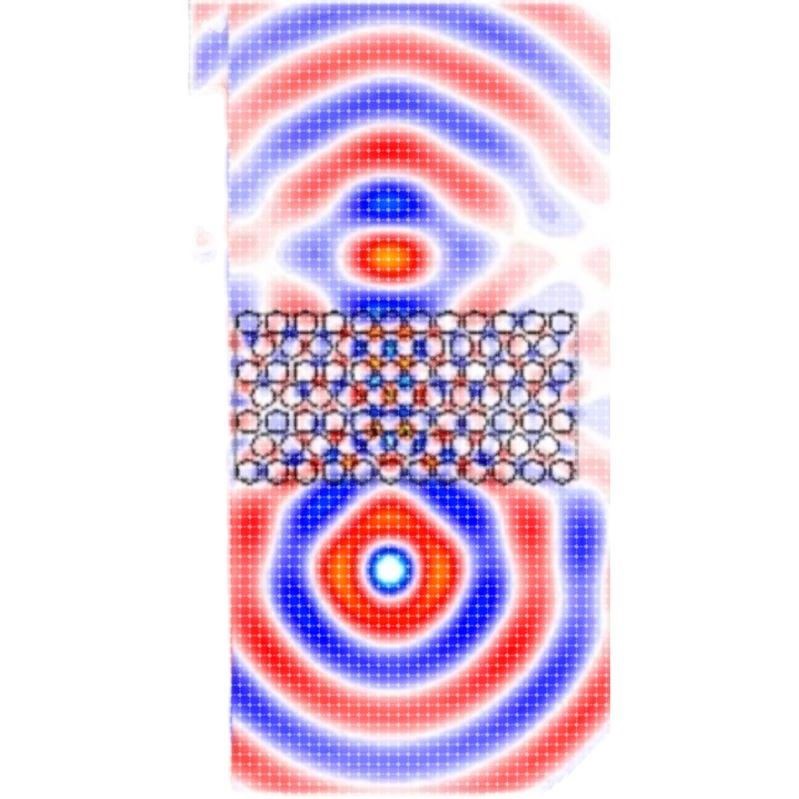 光子晶体负折射聚焦成像模型和辅导