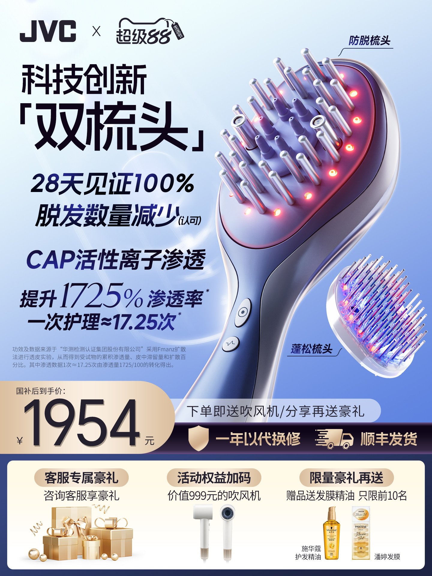 JVC蓬蓬红光梳发帽生按摩微电流密激精油育理仪器疗电动防脱礼物