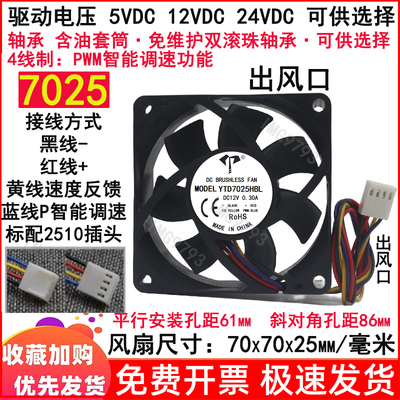 双滚珠轴承含油套筒大风量7公分