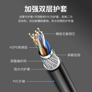 高档国标工程用室外双屏蔽网线电脑屏蔽网络线8芯0.5芯无氧铜家用