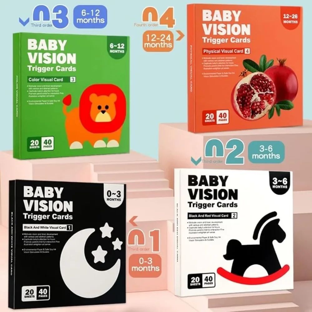 Montessori 0-12Month Baby Vision Stimulation Cards Black and