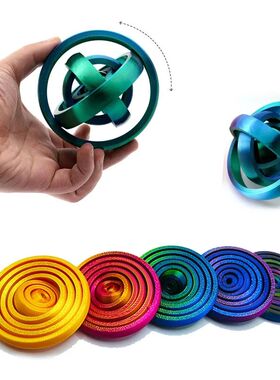 3D Printed Rotating Ball Toy O-Shaped Universal Fingertip Gy