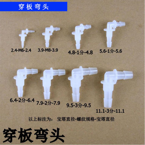 软管接头宝塔M6M81分