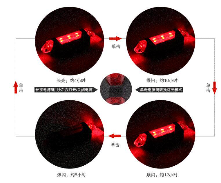 Lumière vélo - Taillights - Ref 2400614 Image 3