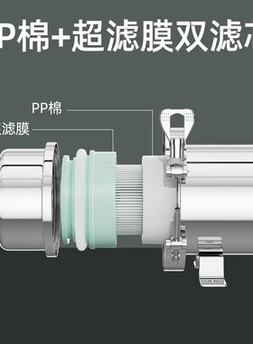 惠安特1500L双层过滤管道机净水器专用滤芯