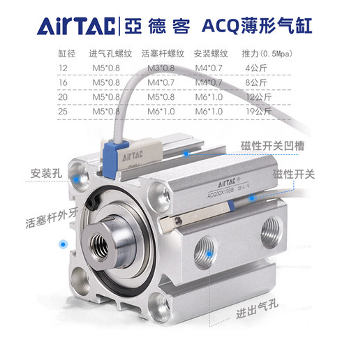 原装正品薄型气缸亚德客ACQ25