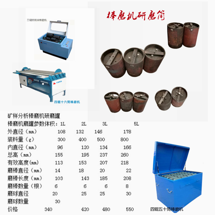 三辊四筒棒磨机钢棒换为钢球作球磨机使用