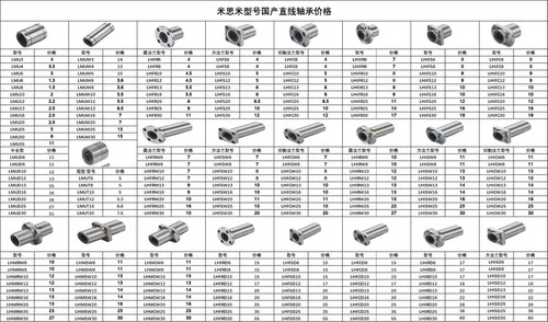 国产直线轴承C-LHFRW LHFSW6 8 10 12 12 13 16 20 25 30厂家销售