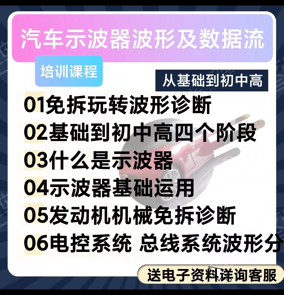 汽车波形诊断免拆培训视频示波器使用教程波形分析数据流资料 汽车零部件/养护/美容/维保 ECU/系统升级改装工时 原图主图