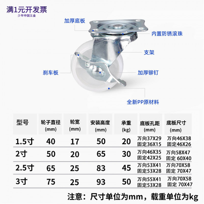 轻型1.5、2、2.5、3寸白pp尼龙轮