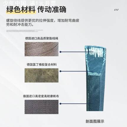 英国盖斯特高速三角带B型 B186 B187 B188 B189 B190 B191 B192