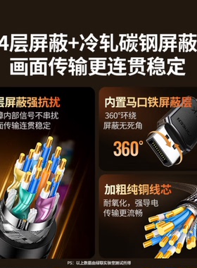 绿联 DP128 DP2.1满血线80G 16K60HZ高清DisplayPort视频线显示线