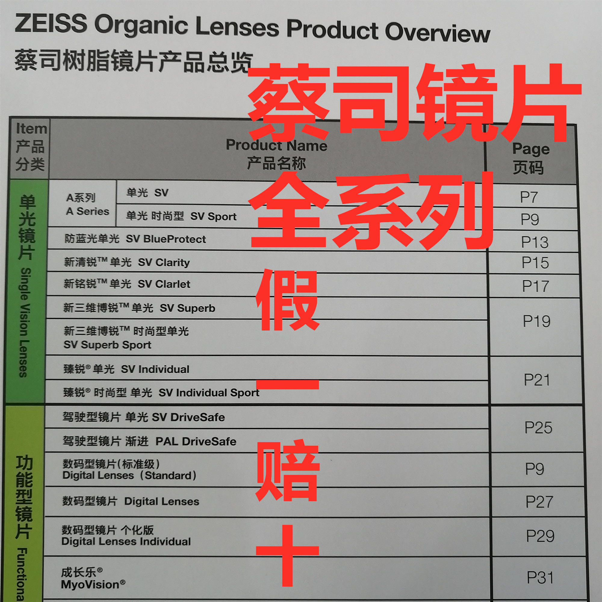 蔡司镜片 新清锐 a系列 驾驶型 成长乐 1.60 1.67 1.74防蓝光