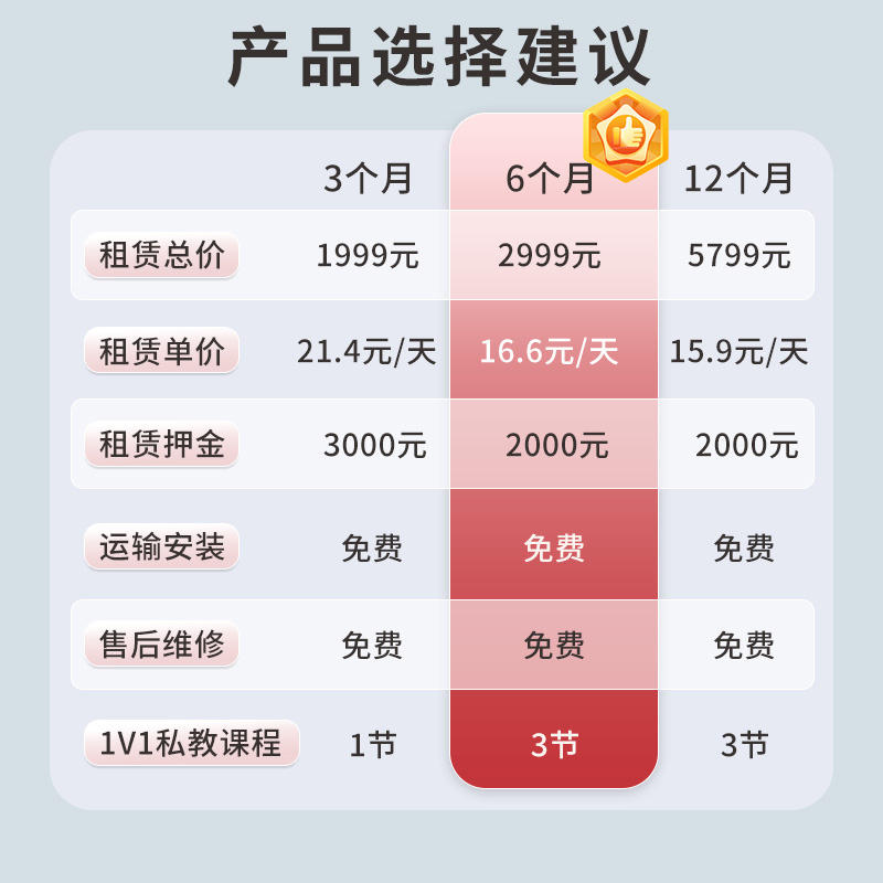 上海速尔SOLE跑步机家用款租赁高端轻音护膝多功能新款小型可折叠