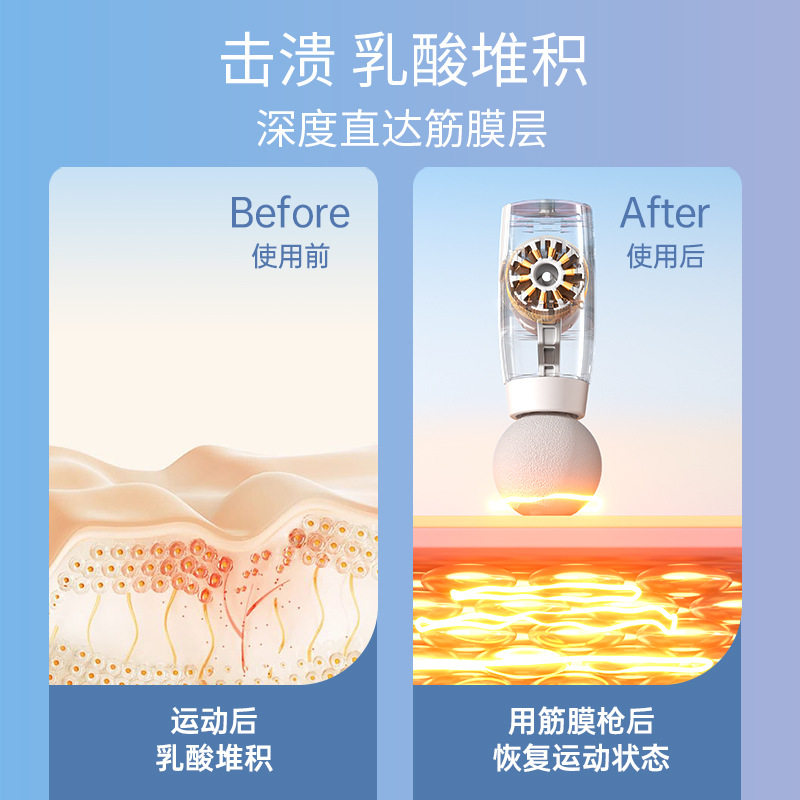 新款迷你筋膜枪USB肌肉放松电动按摩器便携式健身震动按摩仪礼品,运动/瑜伽/健身/球迷用品,筋膜枪,淘宝优惠券,粉丝福利购,淘宝优惠卷