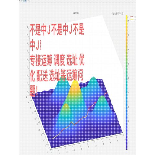 路径规划算法/三维 matlab TSP VRP 蜂群狼群 程序设计