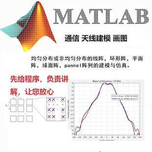 matlab阵列天线仿真代做 波束赋形 码 本设计 DOA估计