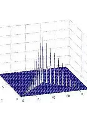基于FPGA的雷达数字信号处理实现仿真
