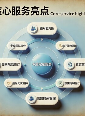 生信分析服务Bulk单细胞空间转录蛋白组学GEO数据挖掘GBD分析TCGA