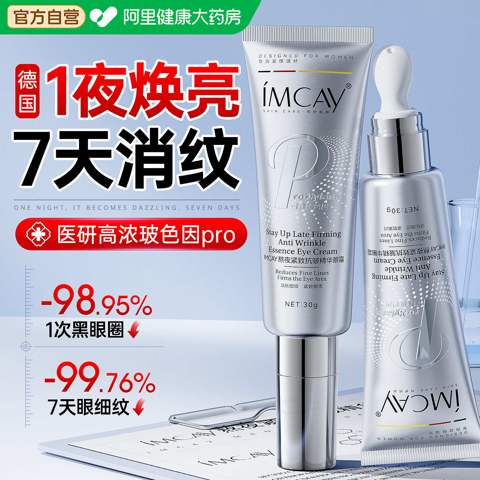 眼霜淡化细纹黑眼圈提拉眼袋抗皱紧致去除精华神器男女士正品官方