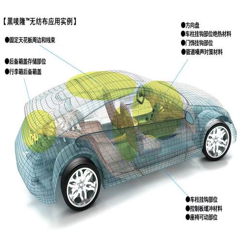 代理AMBIC HIMELON N9195B 安碧克  黑唛隆N9195B 防火阻燃无纺布