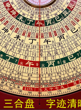 万福堂新品8寸纯铜罗盘大字体三合综合盘高精度强磁天池铝箱