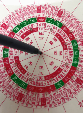 透明罗盘玄空飞星专业立极尺