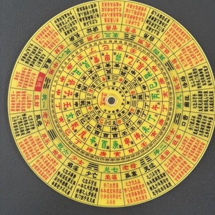 门楼玉经伴侣玉辇经15厘米可以转动简单易懂方便好用配使用说明