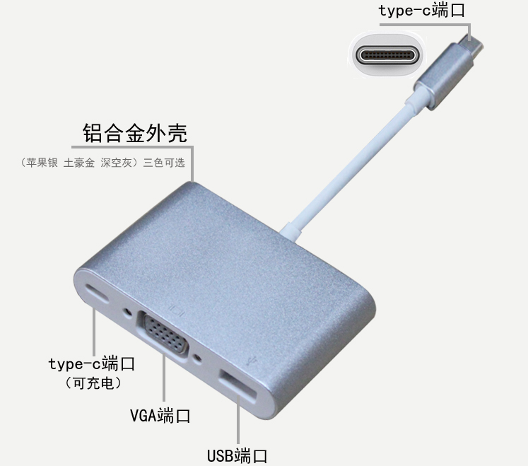 Concentrateur USB - Ref 366346 Image 5