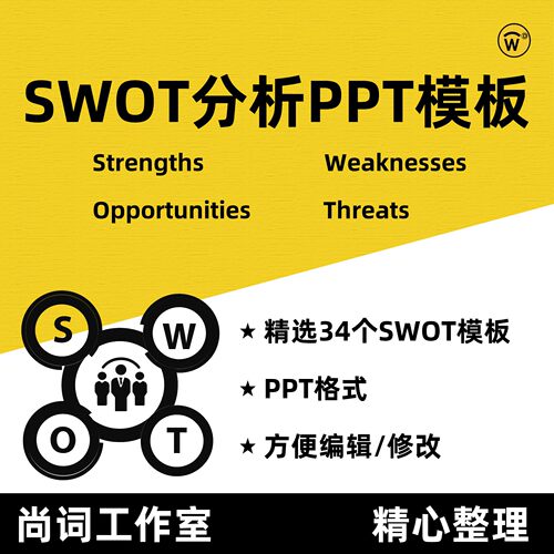 32个SWOT四象限分析PPT模板 PPT格式  PPT设计 商业计划书分析