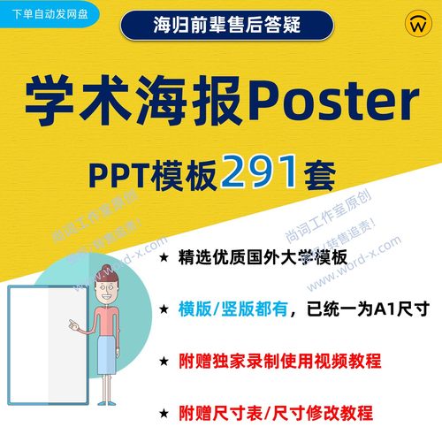 学术海报A1尺寸Poster模板会议设计模板 可修改尺寸 赠尺寸表