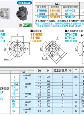 导向轴支座嵌入型固定部标准型STHIRB/STHICB/STHISB/16/20支架型