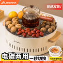 北山狼围炉煮茶烤火炉套装 电碳两用炉烧烤炉围聚烤肉炉子家用户外