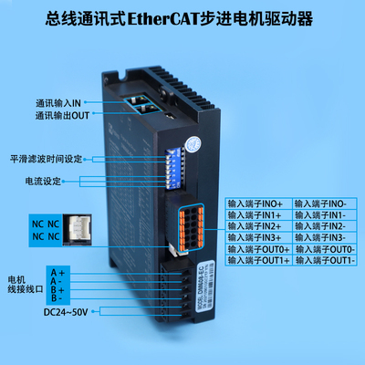 SMT贴装头步进电机总线通讯式EtherCAT数字式驱动器高性能控制器