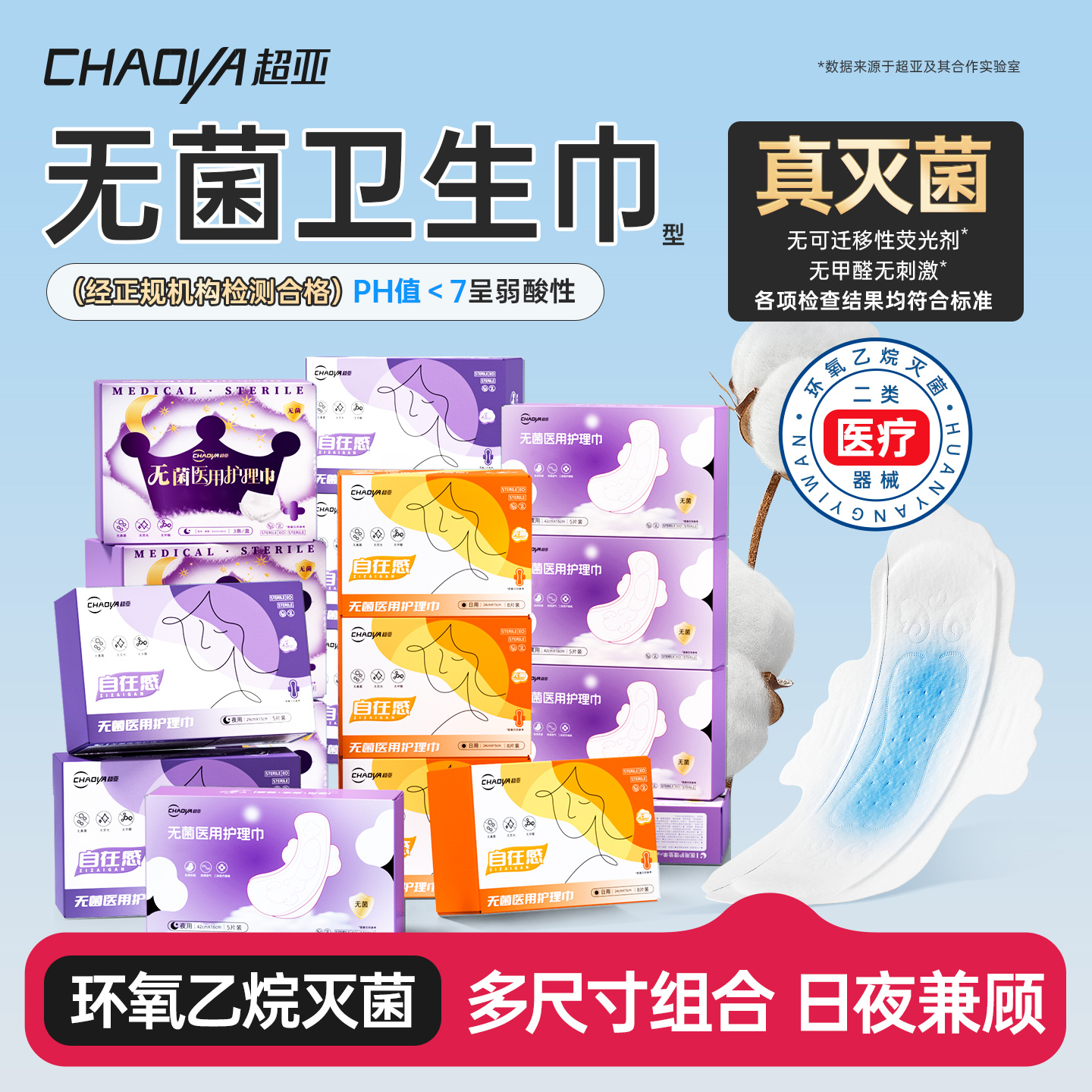 【医用卫生巾】械字号无菌卫生巾
