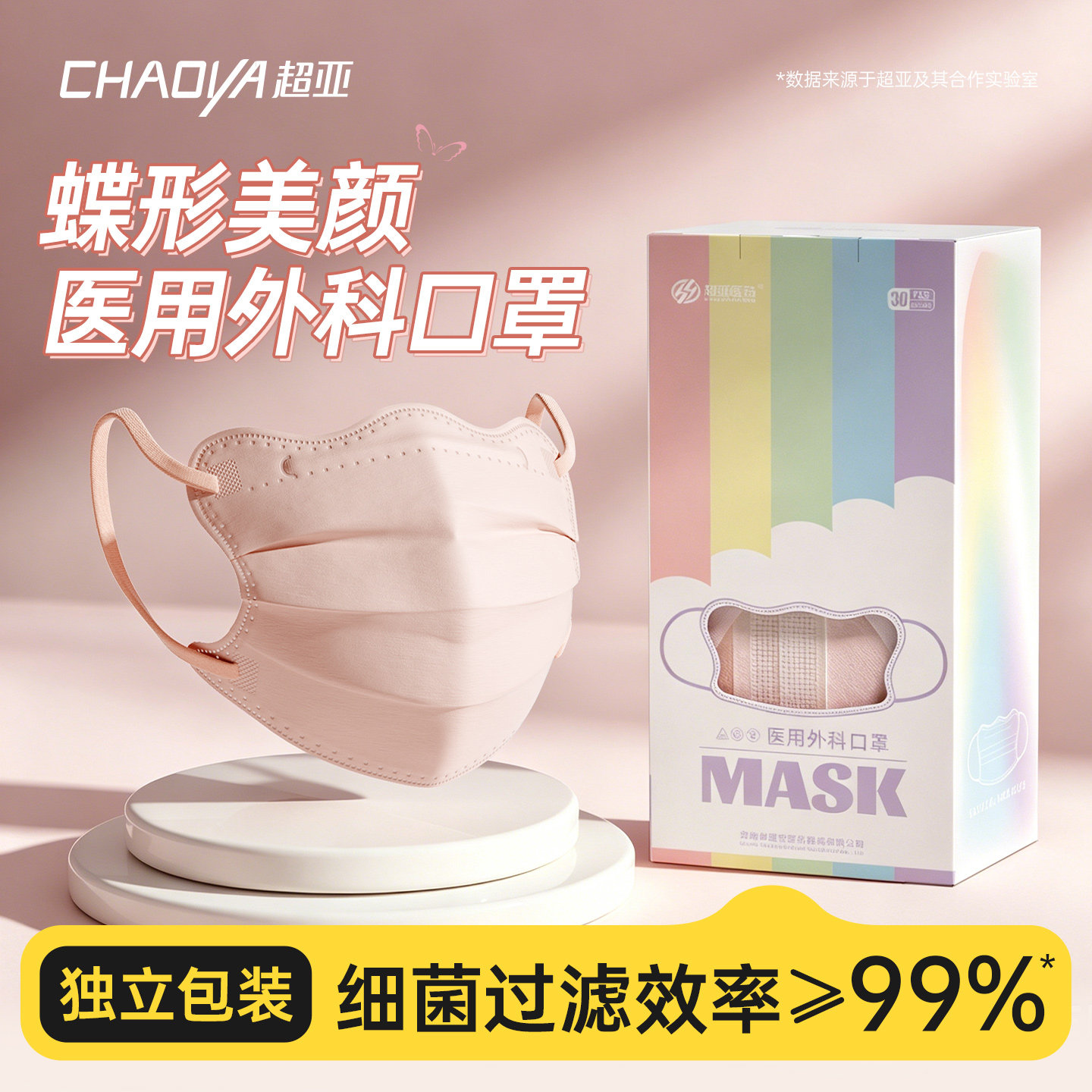 【蝶形美颜】超亚医用外科口罩图片
