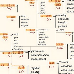 160张英语同义替换词贴纸巧记英语词汇小技巧装饰手机桌面贴画